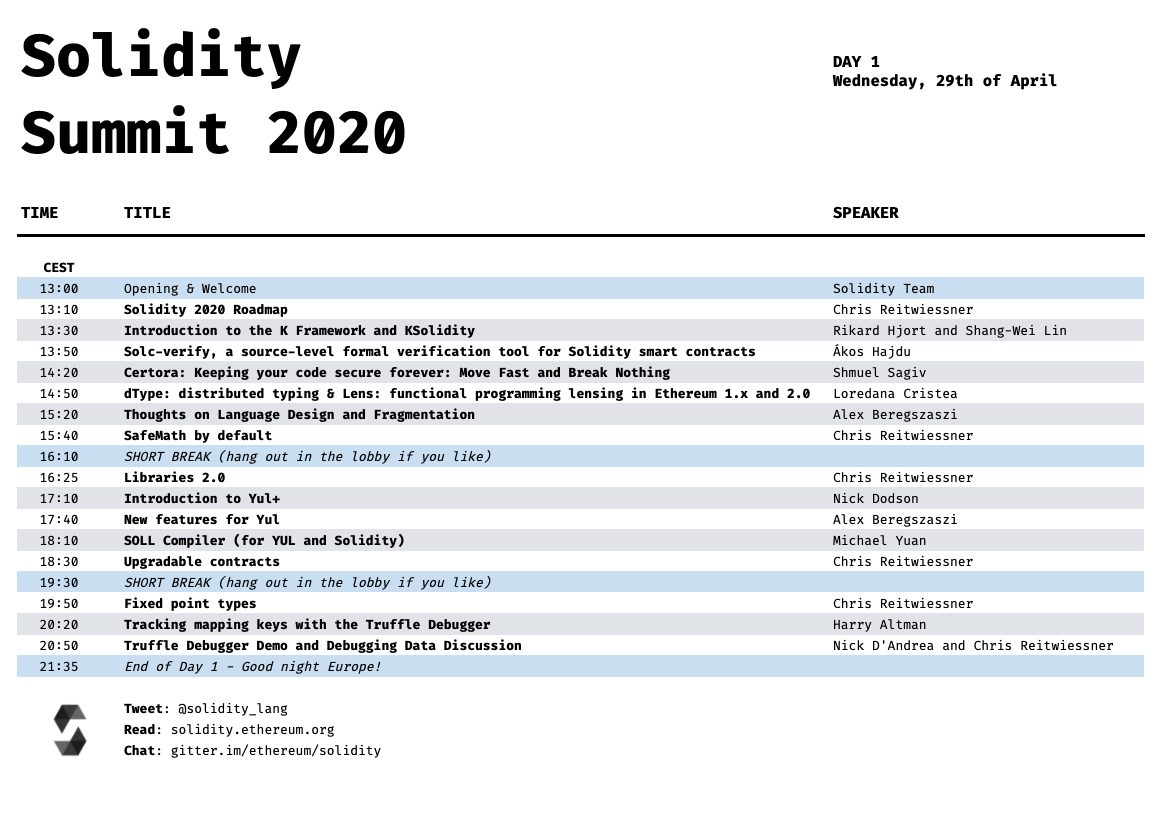 Solidity Summit Agenda Day 1