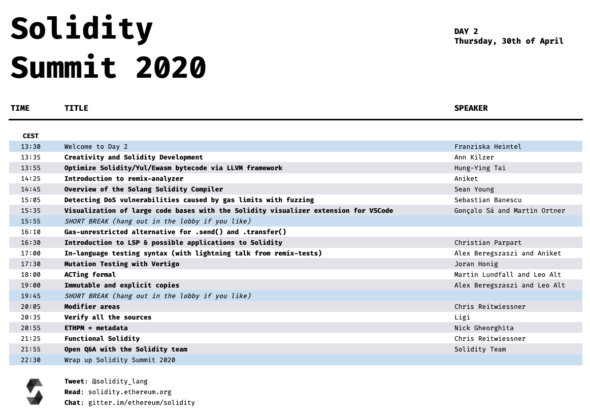 Solidity Summit Agenda Day 2