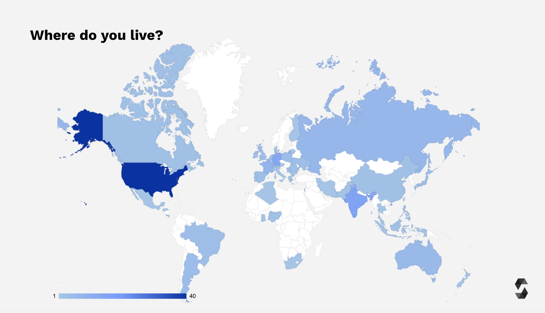 Survey Participants World Map